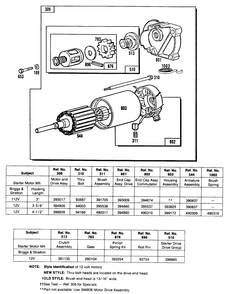 Electric Starter And Chart Diagram and Parts List for 401707-0510-XX  Briggs and Stratton Engine